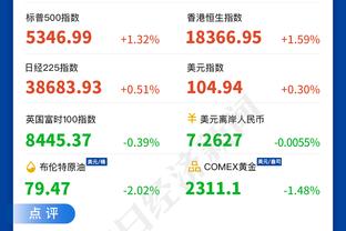 明日季中锦标赛骑士战活塞 米切尔与加兰因伤出战成疑